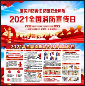 消防宣传栏