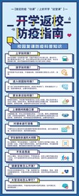 学校防疫展架