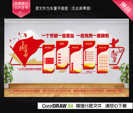 不忘初心 牢记使命主题教育