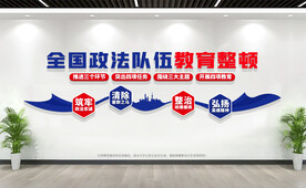 全国政法队伍教育整顿文化墙