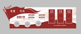 设计类