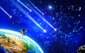  十二星座