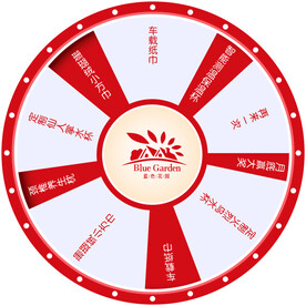 转盘