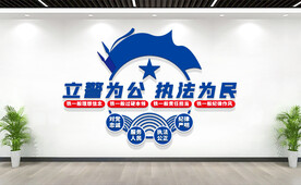 四个铁一般派出所警营文化墙