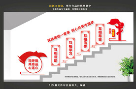 民族团结楼道文化墙