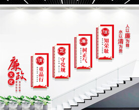 楼梯廉政文化展板
