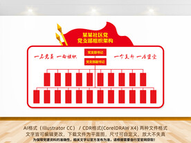 党支部组织架构