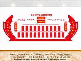 党支部组织架构