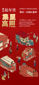 潮玩集市活动海报