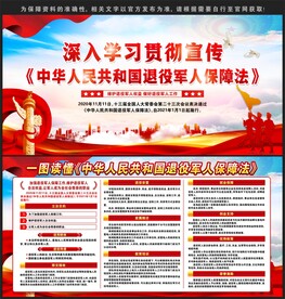 退役军人保障法