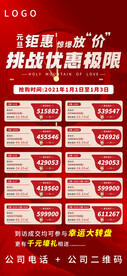 地产渠道油爆大字报产品海报