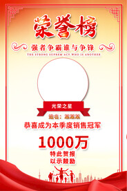 销售业绩荣誉榜海报
