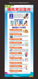 痛风常识宣传展架