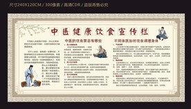 中医饮食宣传栏