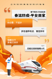 春节防疫海报
