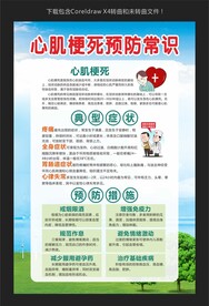 心肌梗死预防常识