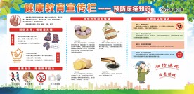 健康教育宣传栏 预防冻疮