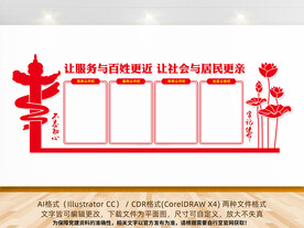 社区三务公开栏