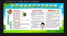 春季养生健康知识宣传栏