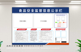 食品安全信息