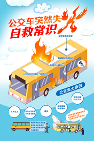 公交车安全