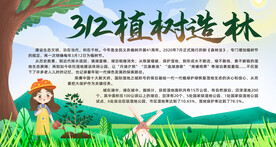 植树节