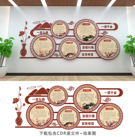 诚信