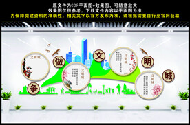 创建文明城市