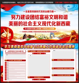 中央第七次西藏工作座谈会