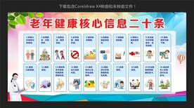 老年健康核心信息二十条
