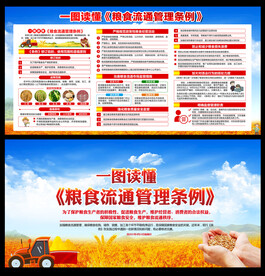 粮食流通管理条例