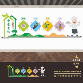 食堂文化墙