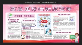 高血压防治知识宣传