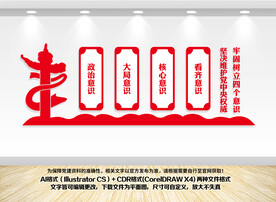 四个意识展板
