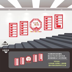 党史楼梯文化墙