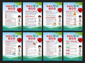 健康教育宣传栏