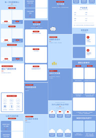 飞碟球踩踩球脚踩球详情页描述