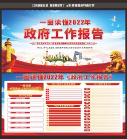 两会