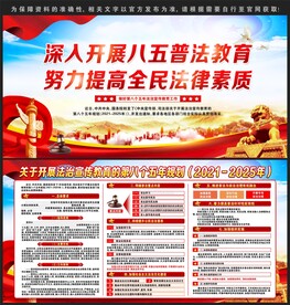 八五普法展板