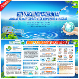中国水周