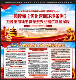 优化营商环境条例