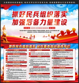 民兵展板