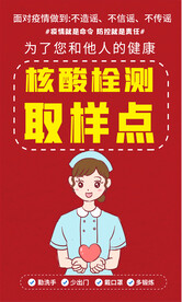 核酸检测挂图