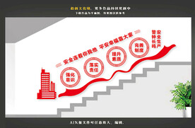 安全生产楼道文化墙