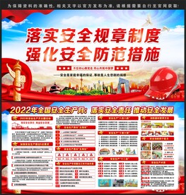 安全生产宣传栏