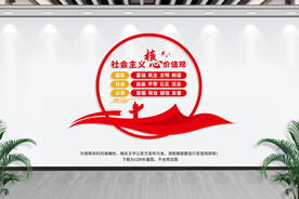 社会主义核心价值观