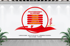 民族团结文化墙