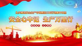 安全生产展板