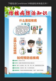 结核病防治知识宣传