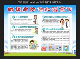 结核病防治知识宣传